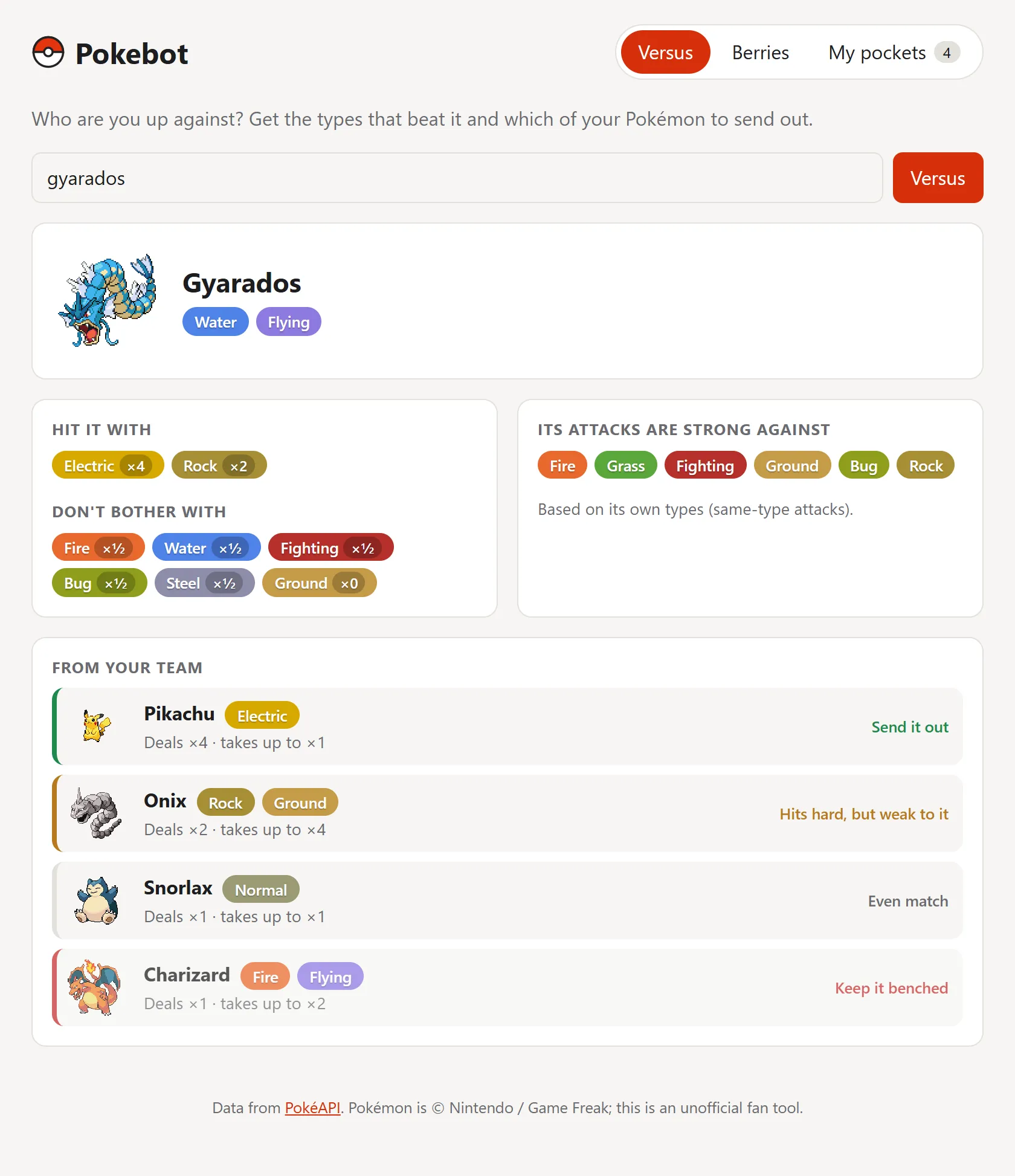 Pokebot’s Versus tab: Gyarados looked up as the opponent, with Electric ×4 and Rock ×2 as the types to hit it with, and a saved team ranked from “Send it out” (Pikachu) to “Keep it benched” (Charizard)